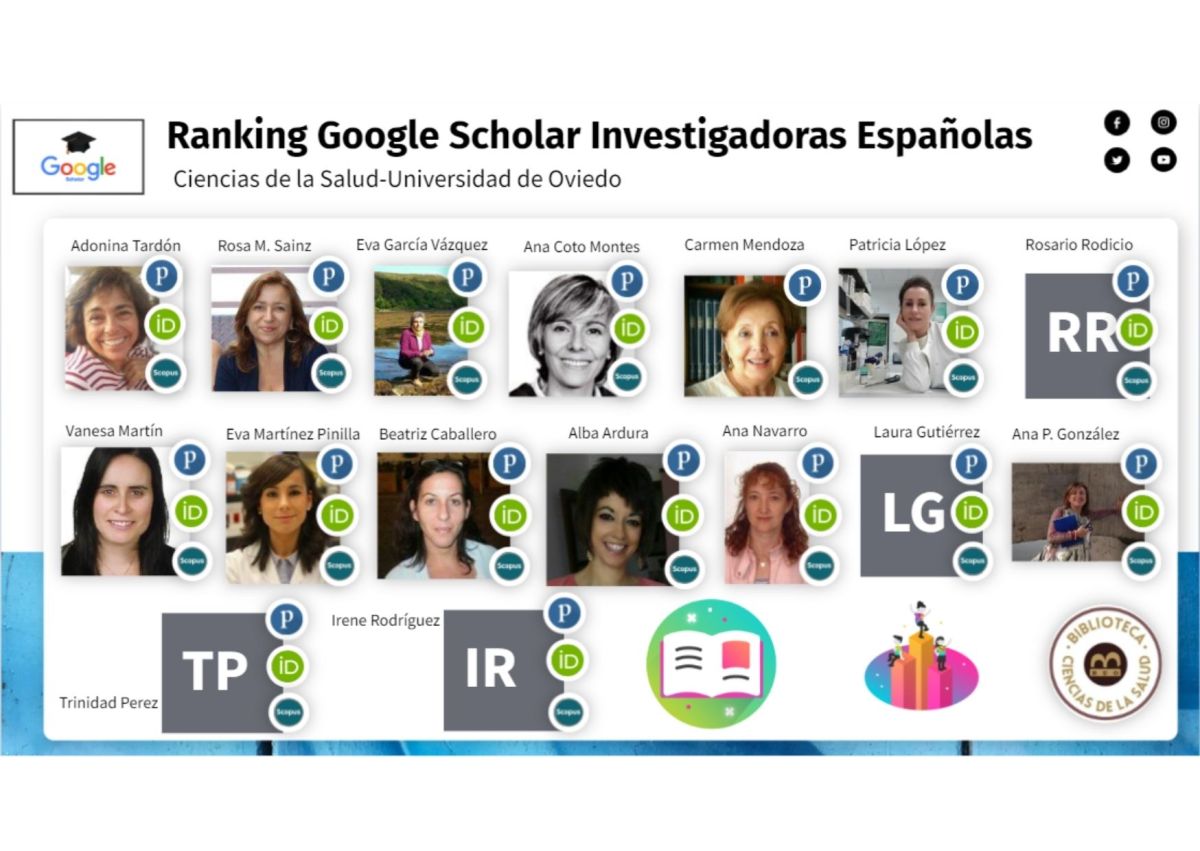 Ranking de investigadoras españolas y extranjeras en España según Google&nbsp;Scholar
